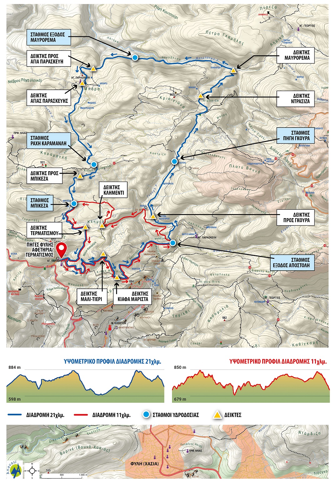 ARMA16NEES DIADROMES